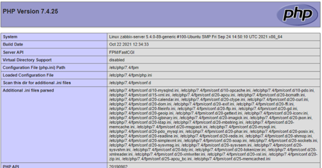 image-14 Zabbix Monitoring