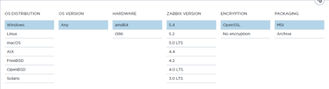 image-35 Cài đặt Zabbix Agent trên các hệ thống